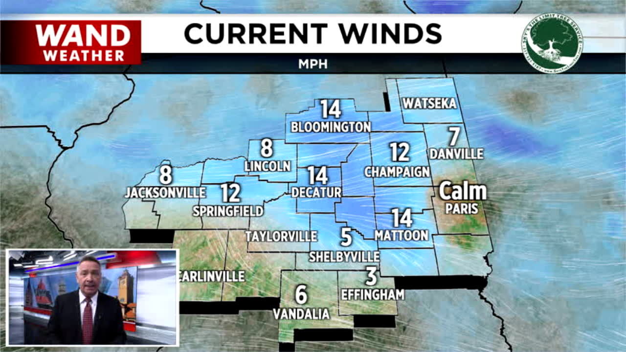 Monday Evening Weather Update